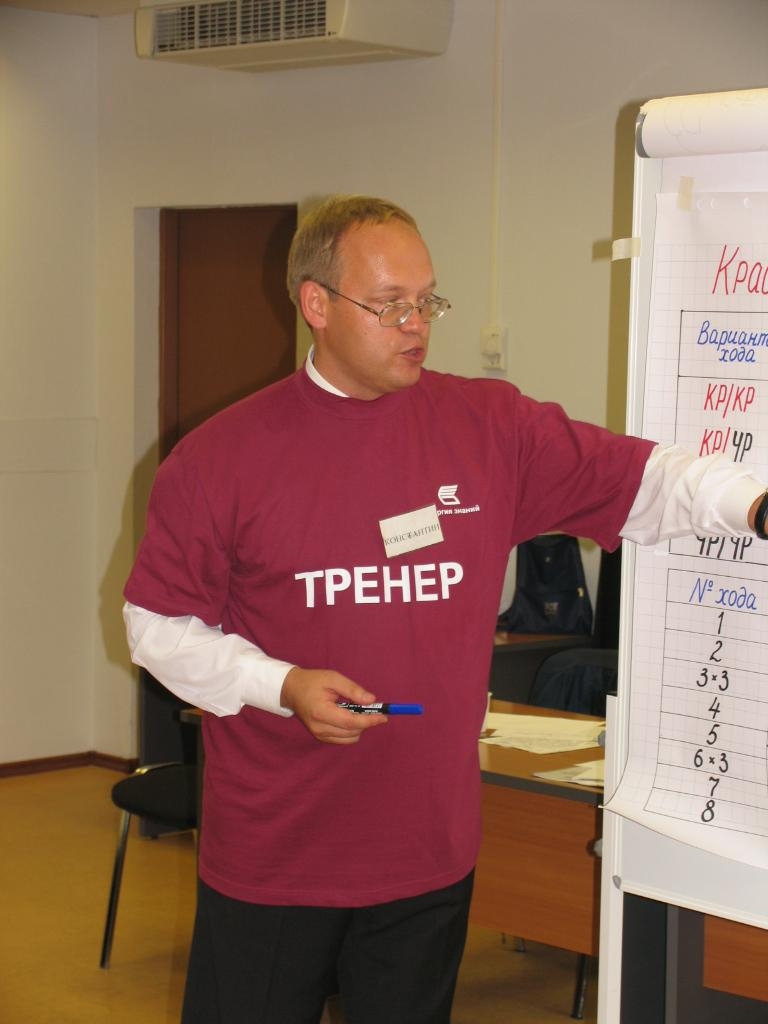 НАВЫКИ ЭФФЕКТИВНОЙ КОМАНДНОЙ РАБОТЫ. СОВЕРШЕНСТВОВАНИЕ КОМАНДНОЙ ДЕЯТЕЛЬНОСТИ